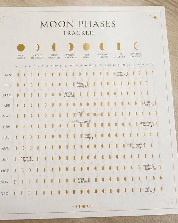 Lunar Cycle Tracker